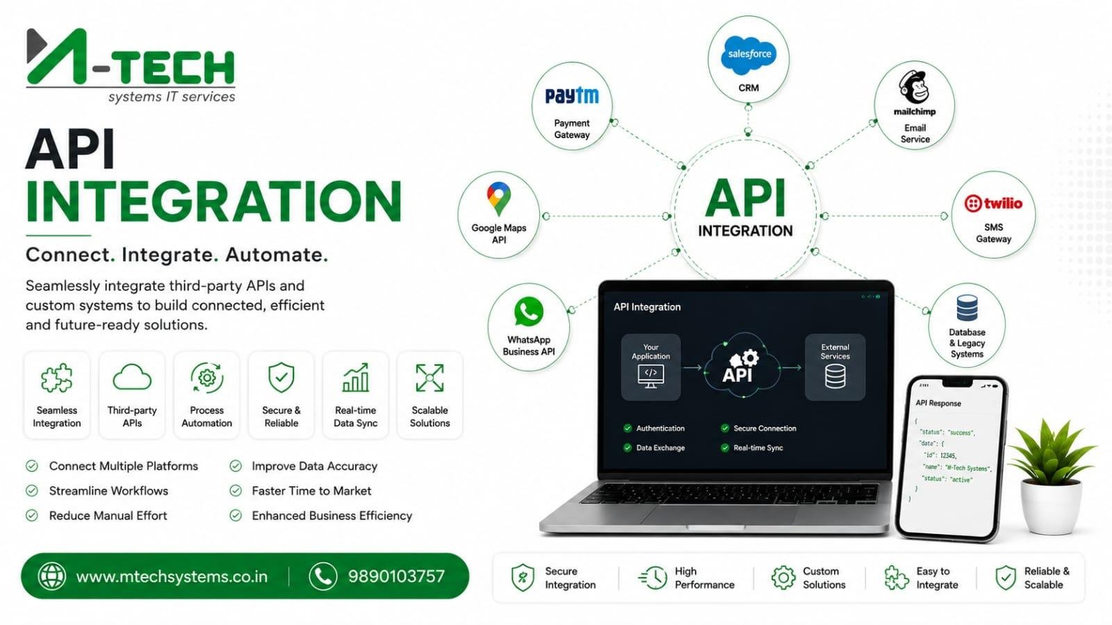 API Integration